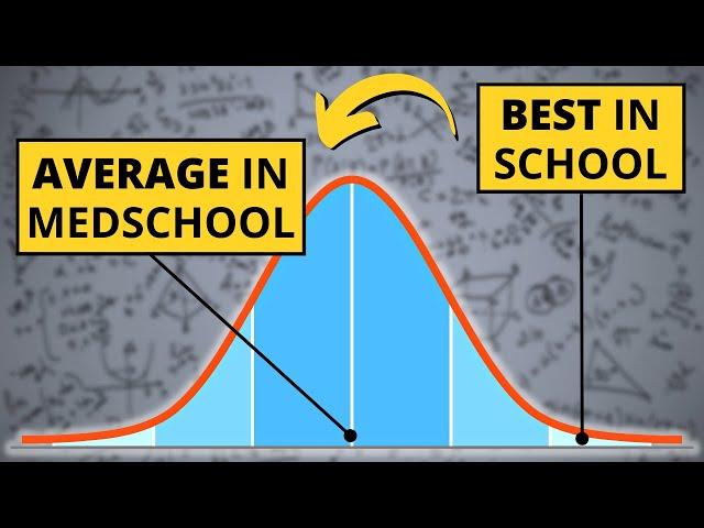 Solving The Medical Student's Paradox