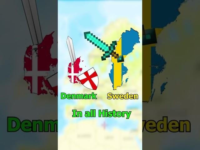Did you know in Denmark....