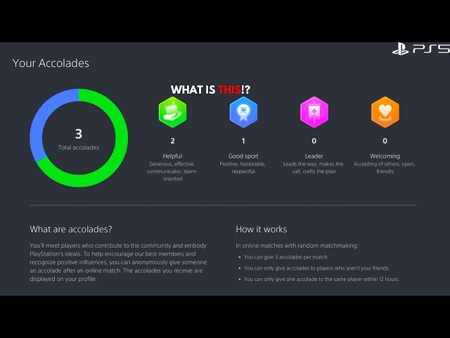 How To Check Accolades PS5