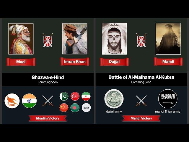 Top 100 Battles of Islam