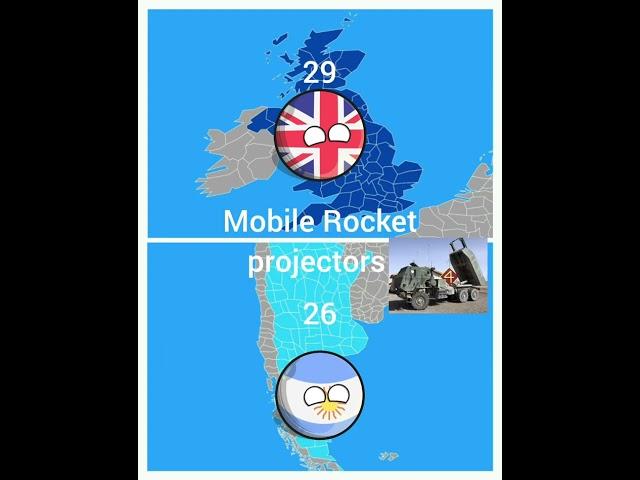 United Kingdom vs Argentina military power comparison 2023.  vs 