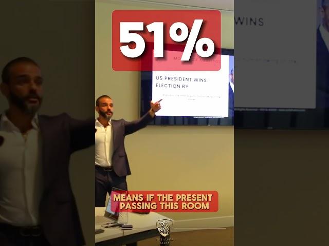 Exploring the Psychology Behind Personal Branding #seifelhakim #thealpha #thealphatalks