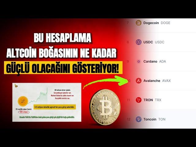 Boğa Öncesi En Önemli Altcoin Videosu! Altcoin Boğası İçin Derin Hesaplama