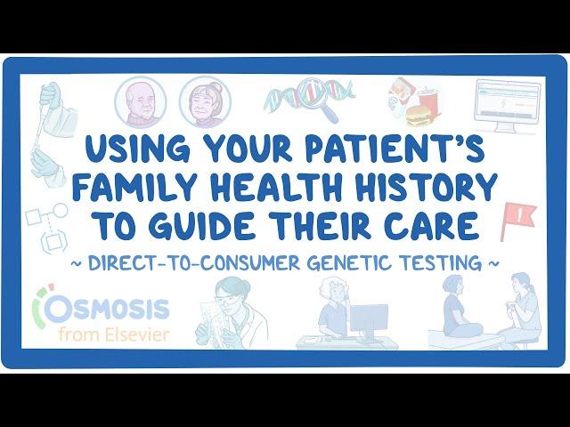 Using your Patient's Family Health History to Guide Their Care (23andMe)