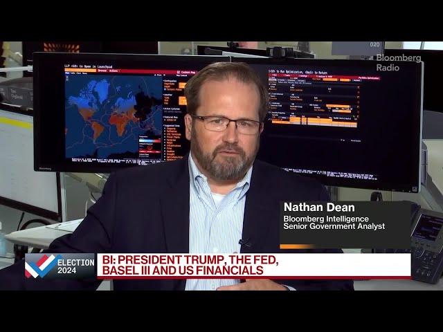 Breaking Down Trump's "Lame Duck" Presidency