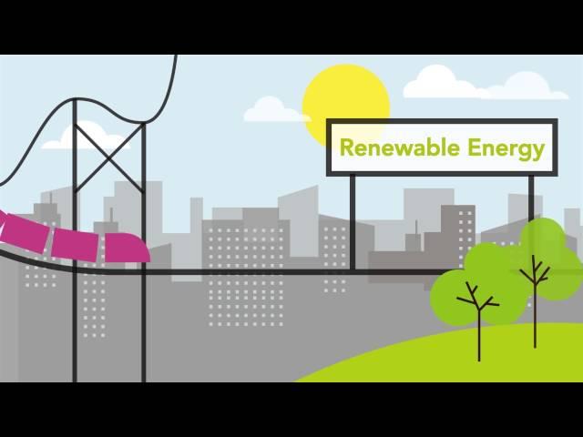 The Power of Renewable Energy