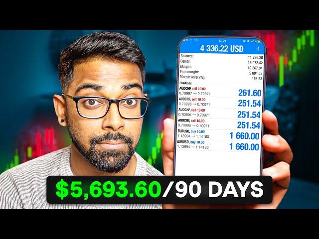 I made $5,693.60 Using a Forex Robot In 90 Days