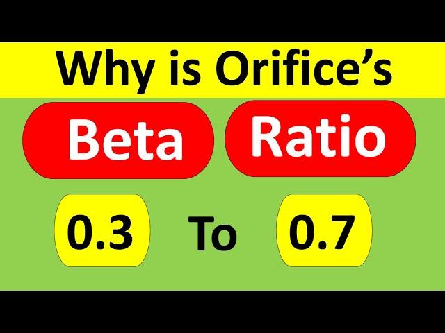 Orifice BETA RATIO limit | Why does it EXISTS !!