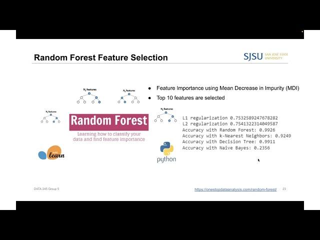 Anomaly Detection from Network Traffic on IoT Devices