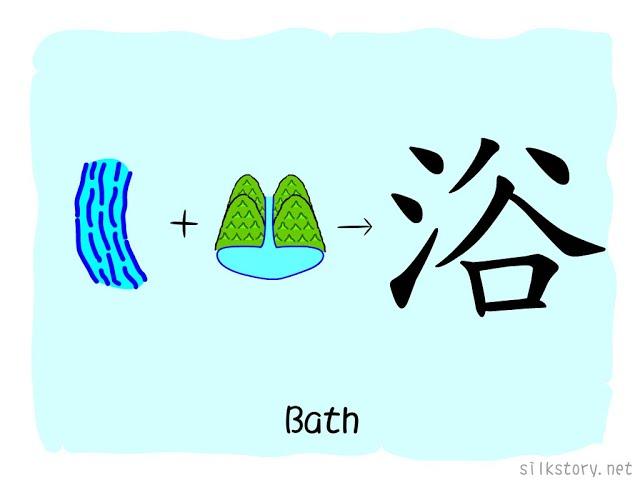 The Story of Chinese Character : 浴