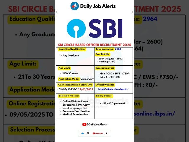 SBI Recruitment 2025 | New Vacancy 2025 | Daily Job Alerts #shorts