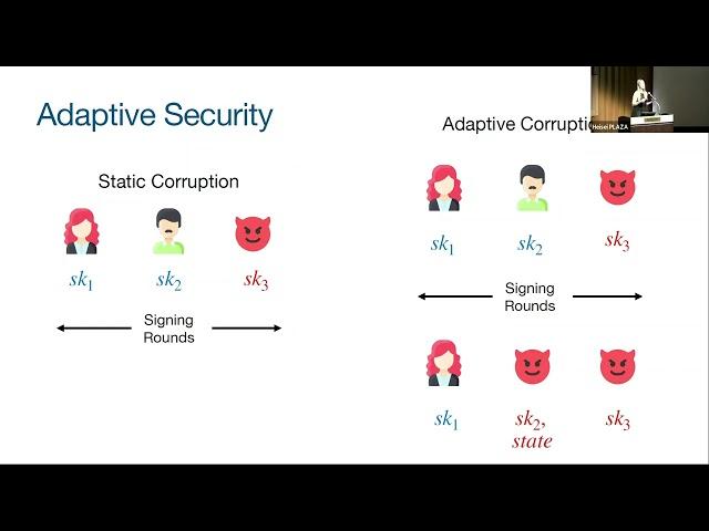 Session on Threshold Cryptography