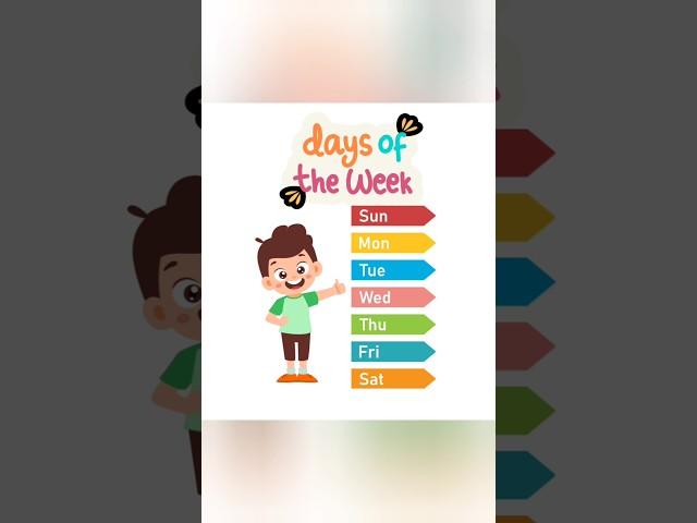 Days of the week|Sunday Monday|7 days |weekdays #kidslearning #sunday #daysoftheweek