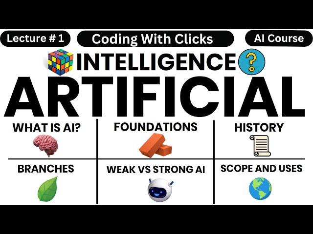 L # 1 - What is Artificial Intelligence? History, Foundations, Branches & Real-World Applications!