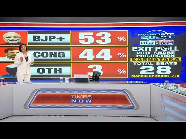 Can BJP Champion Karnataka & Andhra Pradesh In Lok Sabha Polls? Here's What Exit Poll Revealed