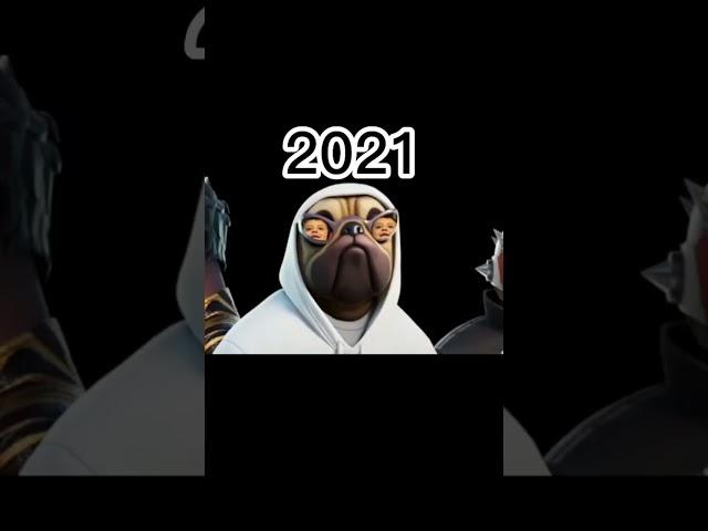 Evolution of FGTeeV, Klipp the Clutch And Beasty Shawn