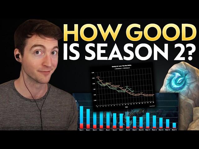 How Good Is Season 2 of Mythic+?