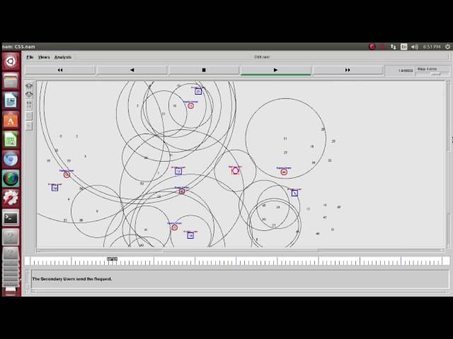 JAMMING ATTACK HEALTH CARE COGNITIVE RADIO NETWORKS (ns2 projects )