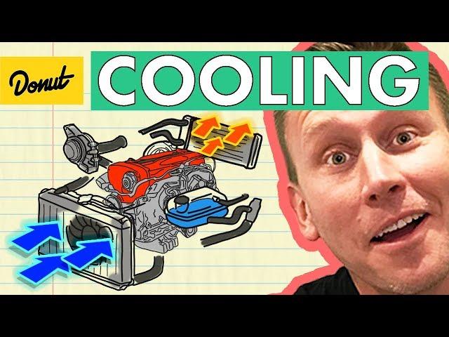 ENGINE COOLING | How It Works