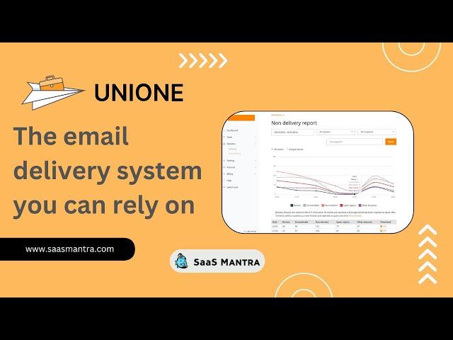 UniOne | SaaS Mantra | Lifetime Deal