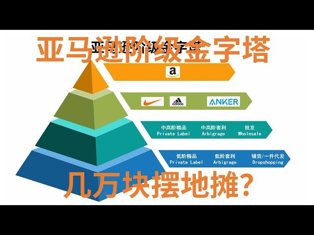 创业项目 几万块钱做亚马逊套利怎么样？亚马逊阶级金字塔！