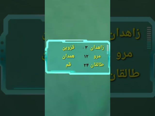 ۳۱۳ یار امام زمان از کدام شهرهای ایران هستند و از هر شهر چند نفر خواهند بود؟