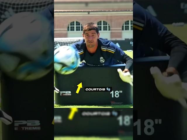 Goalkeepers Training + Him ️