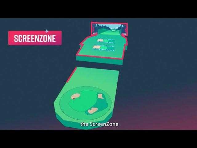 This Is TGL presented by SoFi: ScreenZone