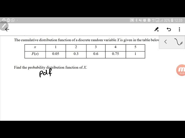 Discrete Random Variable : CDF to PDF.