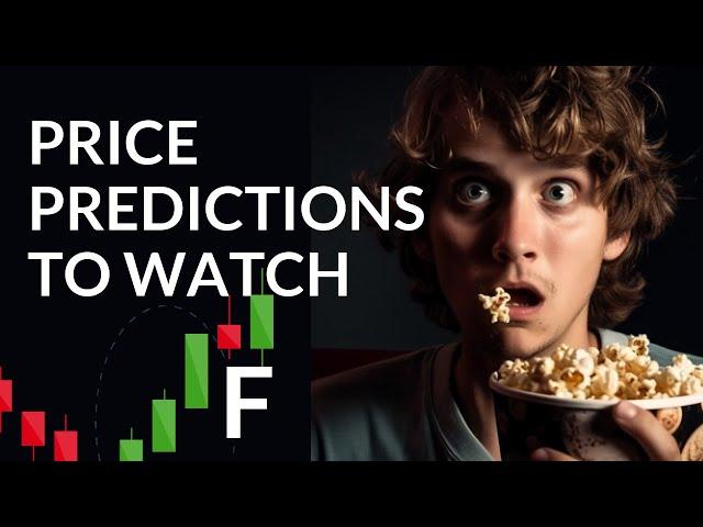 Is F Overvalued or Undervalued? Expert Stock Analysis & Predictions for Thu - Find Out Now!