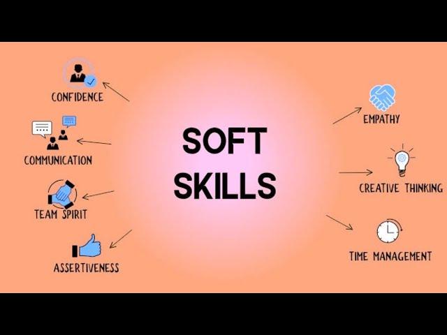 Mastering Soft Skills: Your Key to Success