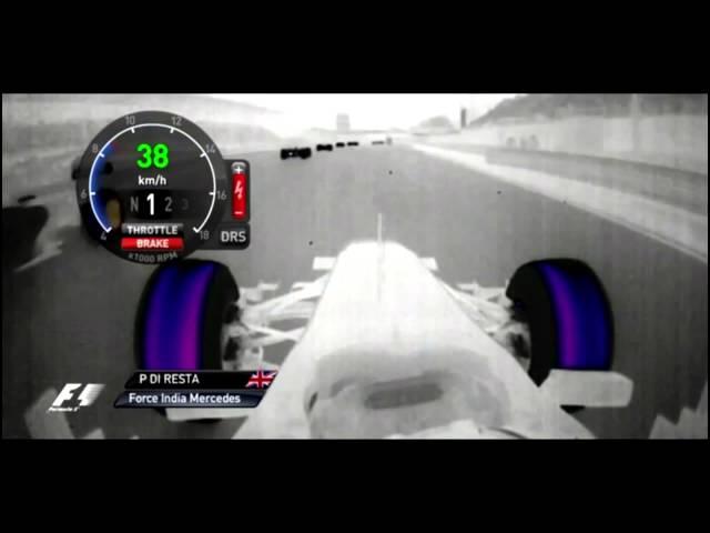 Tire Heat On F1 Cars - Infrared Camera