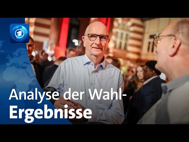 Analyse nach der Landtagswahl in Brandenburg