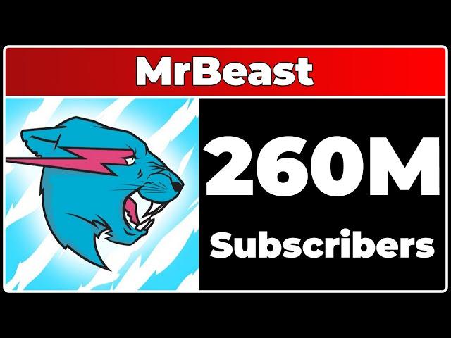 MrBeast - 260M Subscribers! (Chat Reaction)