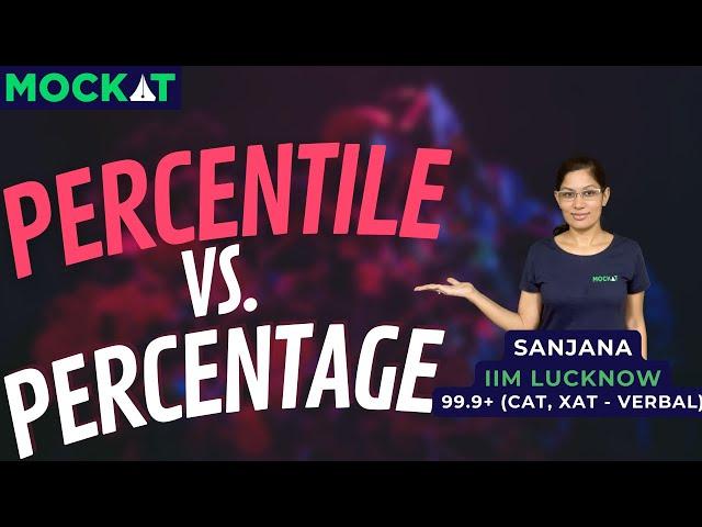 CAT Preparation 2024 - 99%ile explained, Marks required | Mockat