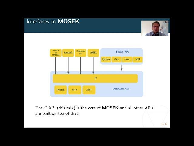 Affine conic and disjunctive constraints in MOSEK