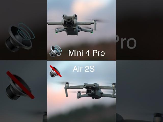 DJI Mini 4 Pro vs Air 2S: Drone Hover Noise Test  #djidrone