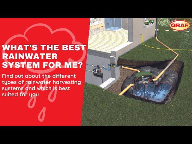 What's the best rainwater harvesting system for me?