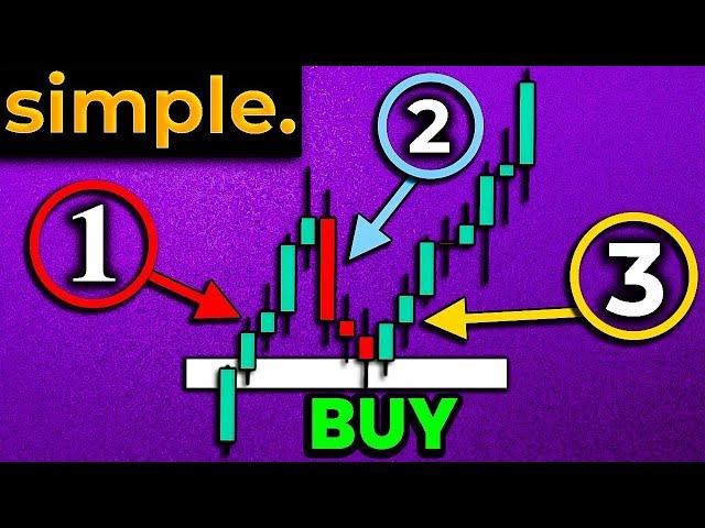 The 3 step Price Action Trading Strategy ONLY Top 5% use...