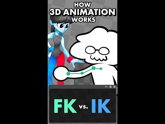 How 3D Animation Works: FK vs. IK #shorts #3d #animation #tutorial