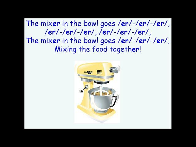 Jolly Phonics /er/ - Sound, Song, Vocabulary and Blending