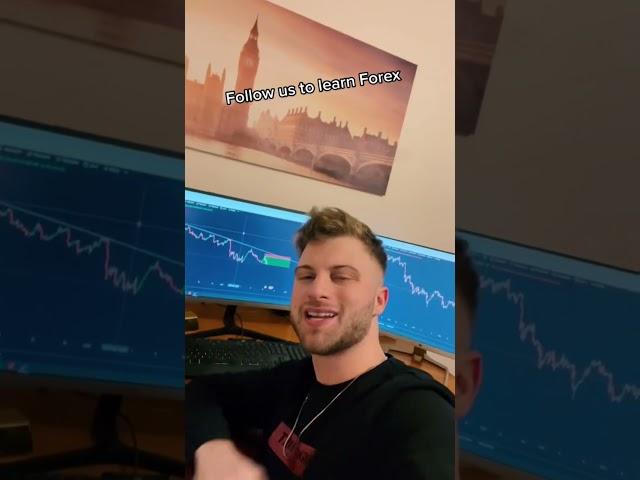 Best Forex Trading Team 