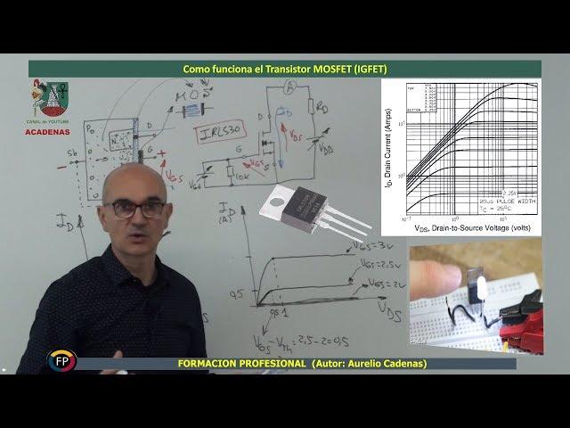 Como funciona MOSFET muy fácil y con detalle (Clase 52)