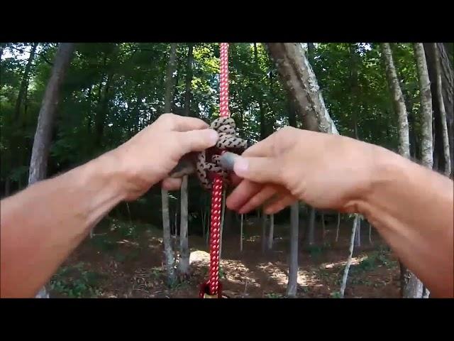 FRICTION HITCHES SUMMARY - by RICHARD MUMFORD