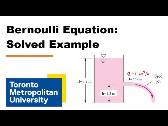 Solved Problem: Using Bernoulli's Equation to Calculate a Tank's Discharge Rate