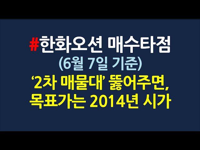 한화오션 매수타점_매물대차트와 삼봉_6월7일