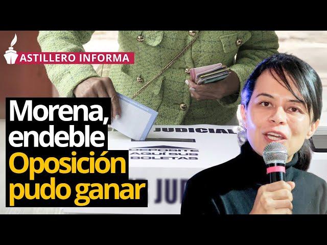 Viri Ríos: Acordeones restaron legitimidad/ Falla profunda en maquinaria de Morena