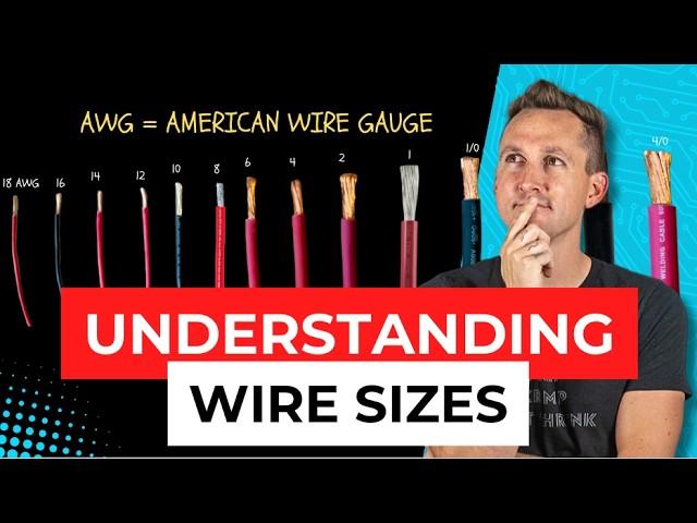 Wire Sizes Explained for Mobile, Marine & Off-Grid Electrical Systems