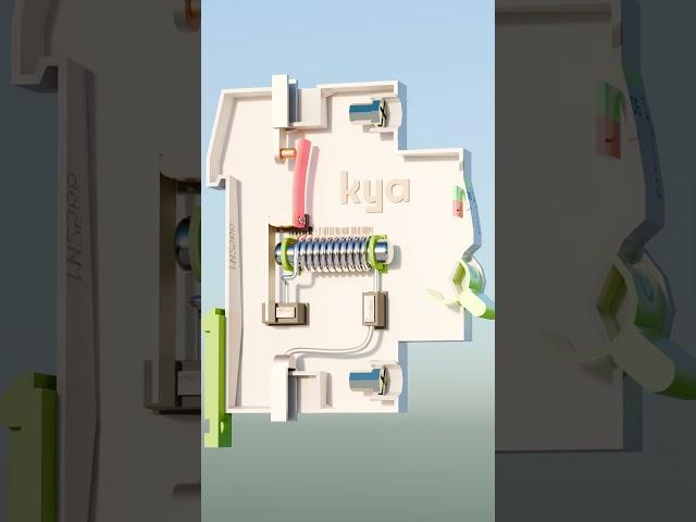 How does a Circuit Breaker Work?
