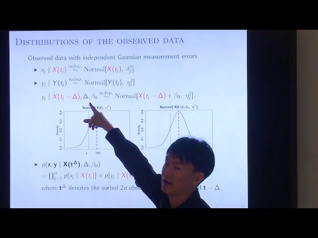 02 Nov 2016, ASTRO Class, Hyungsuk Tak, “Strong Lens Time Delay Estimation”